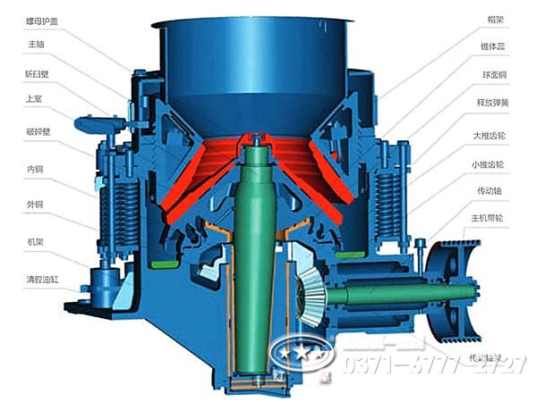 圓錐破碎機(jī)內(nèi)部組成