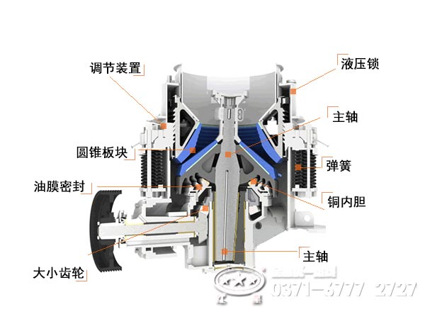 圓錐破碎機(jī)結(jié)構(gòu)